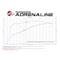Afe Power 14-19 SILVERADO/SIERRA 1500/2019 SILVERADO/SIERRA LIMITED 5.3L V8 SILV 46-34008 - alternate 6